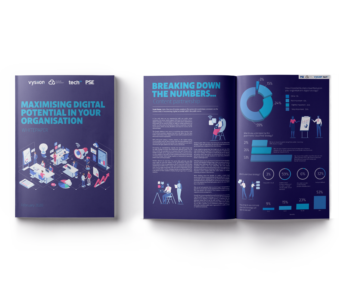 Maximising_Digital_Potential