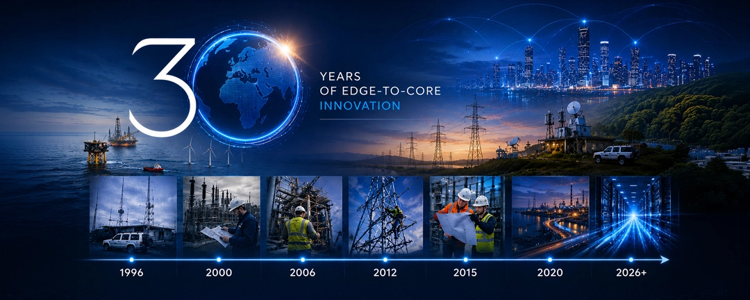 Celebrating 30 years of edge-to-core innovation with Vysiion